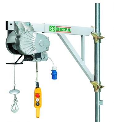 BETA TM235